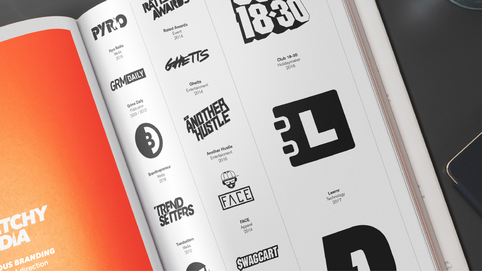 Various Logos & marks