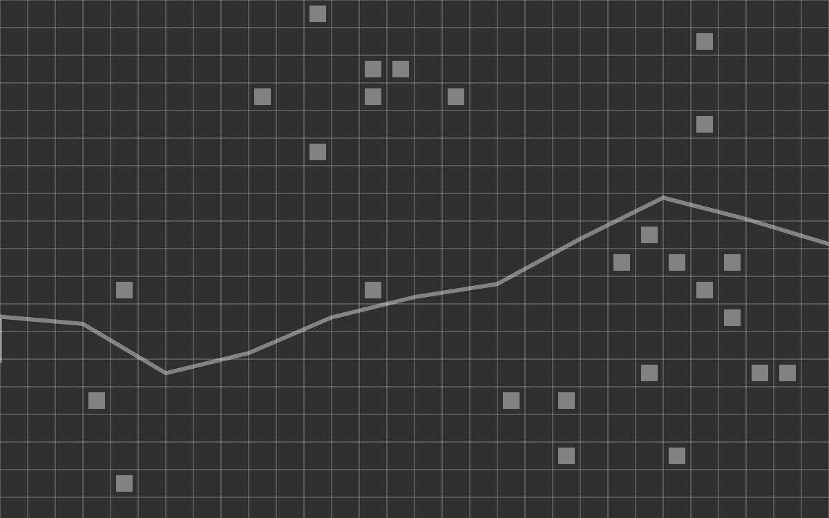 Vibe coding v engineering