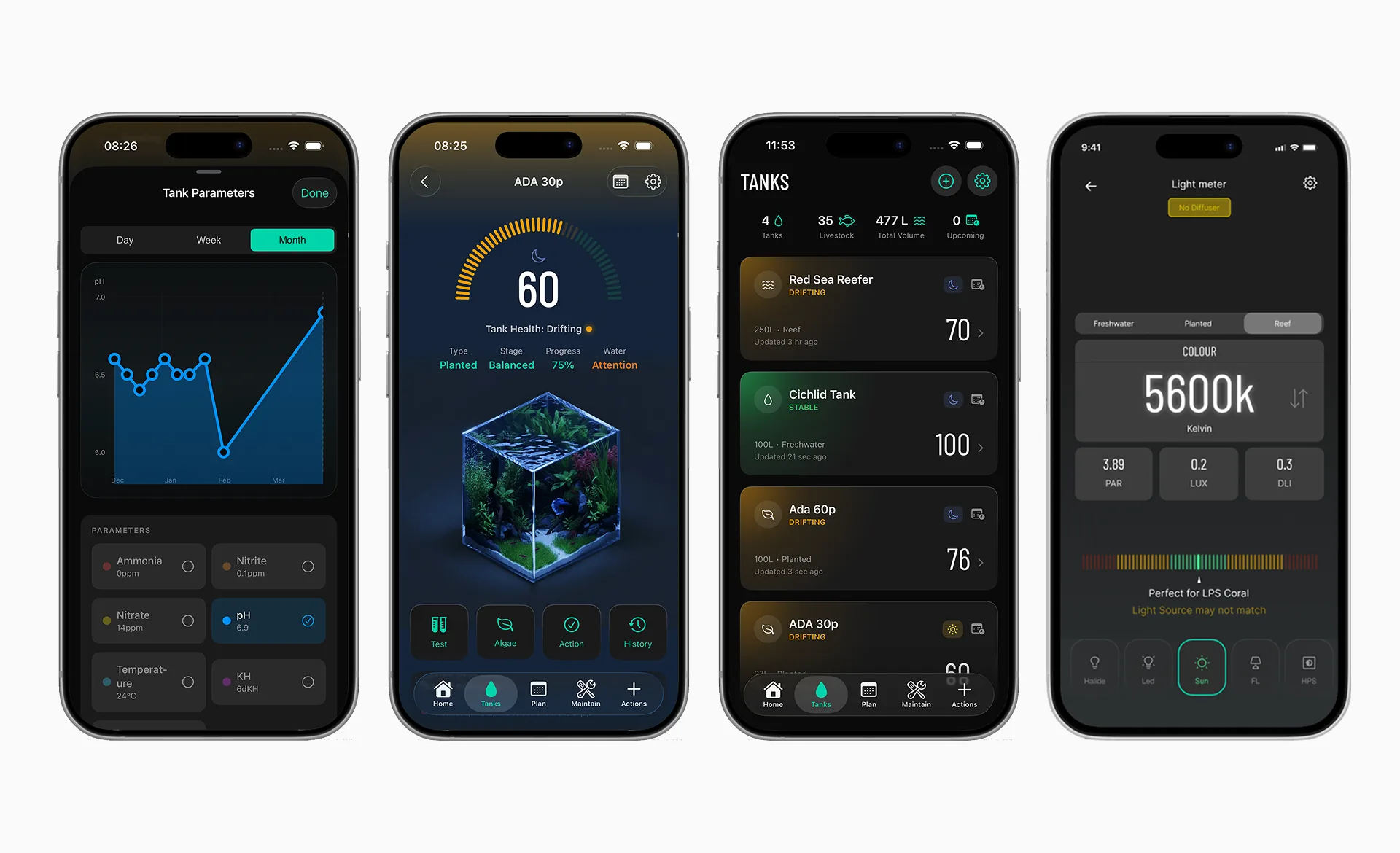 Four Tankly iOS screens showing parameter trends, tank health score, the tank list and the light meter